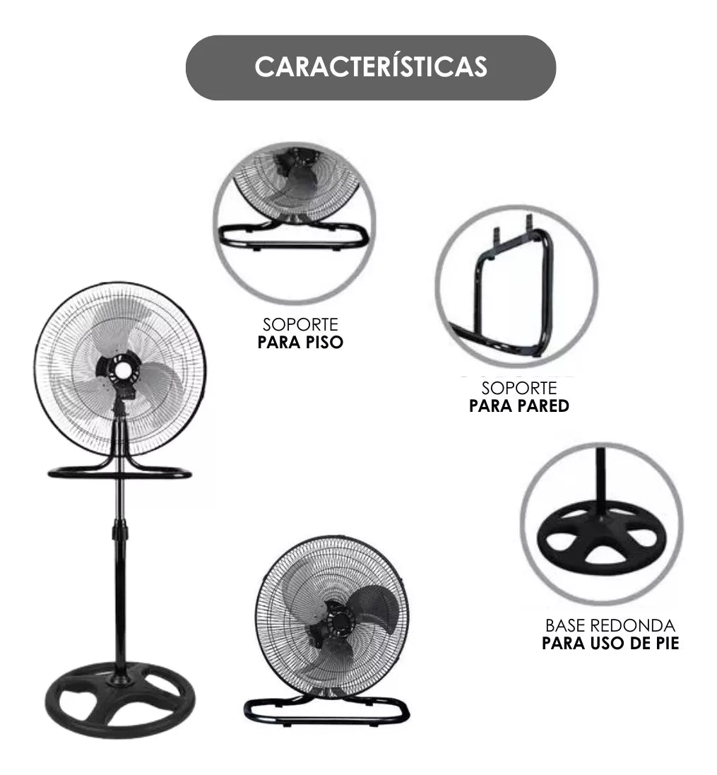 2 Ventiladores 3 En 1 Para Pared Piso Casa Oficina Metálico